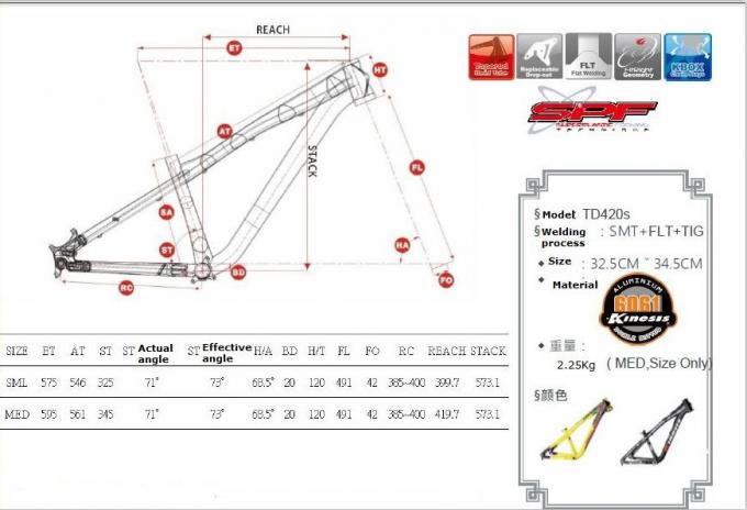dirt jump bike frame size