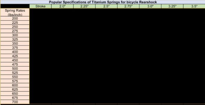 Bike Shock Titanium Compression Spring, Bike TC4/GR5 Titan Coil Spring 0