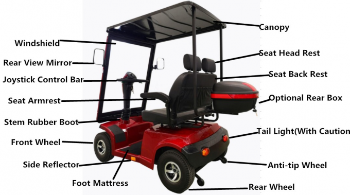 Four Wheel Mobility Scooter with Detachable Canopy Windscreen for Rainy Day 0