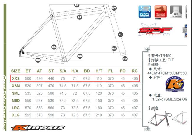 Aluminum Bike Frame Racing AERO 700C ROAD BIKE AL7046/K7  AERO FRAME+Fork TR450 2