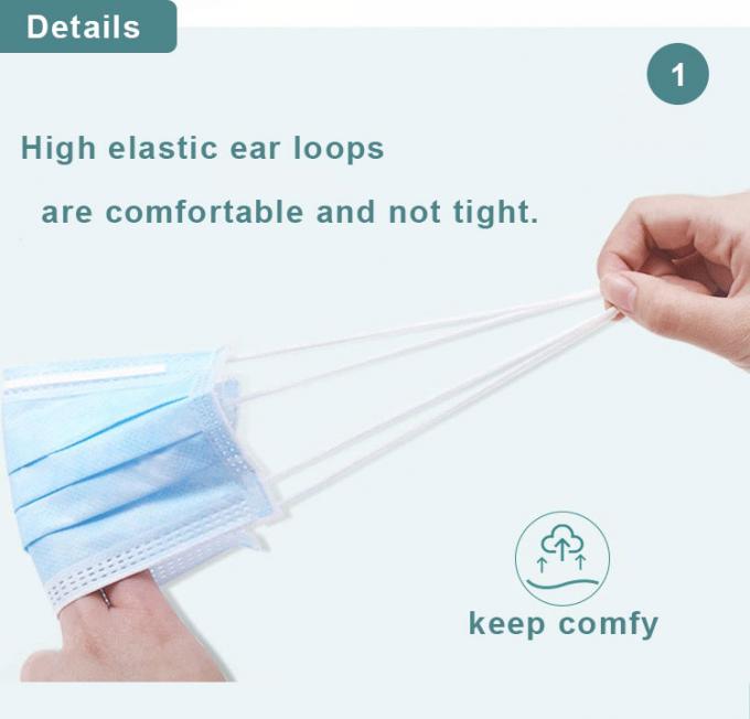 Ce Certified Disposable Protective Face Mask Tieon/Daily Earloop facemask