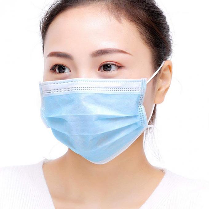 Ce/FDA Disposable 3-Ply Daily Face Mask Earloop Non-Woven Facemask