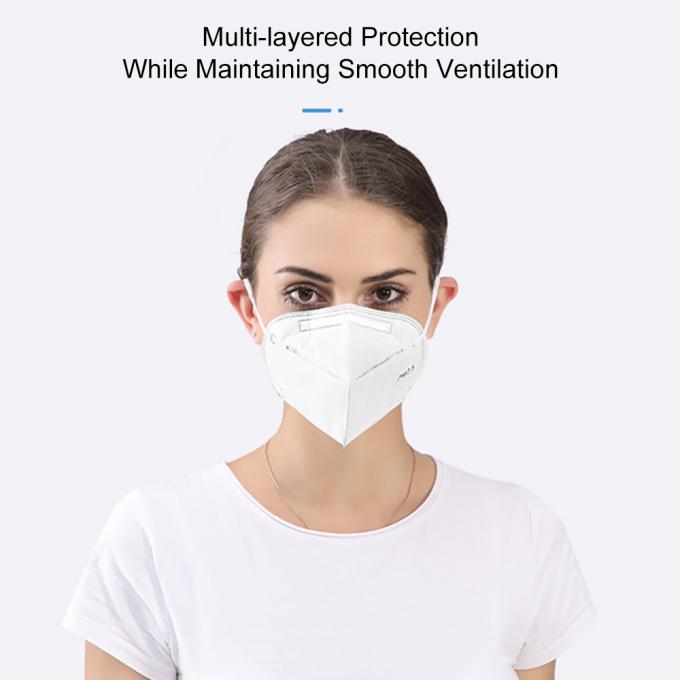 CE/FDA KN95 5-Ply Non-Woven Face Mask Disposable Daily Face Mask